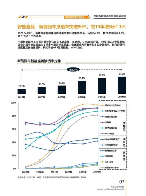 佛山禅城区阳翔欧企业管理咨询起亚对未来市场的预测，名爵汽车品牌文化的传播